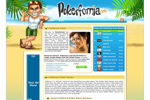 Site using Featured Content Gallery plugin