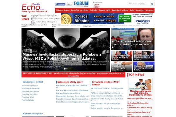 Hello Elementor theme site design template sample