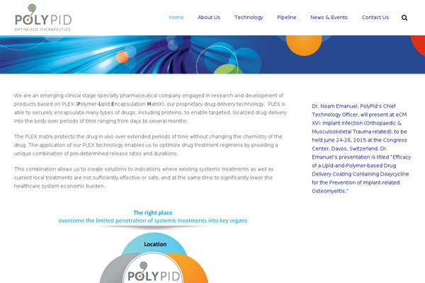 polypid.com site used Polypid
