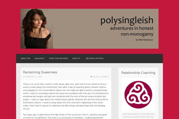 Site using Custom-fonts plugin