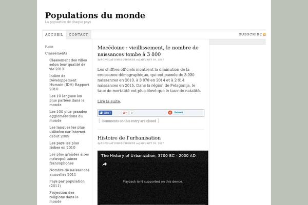 populationsdumonde.com site used Newsblock-pro