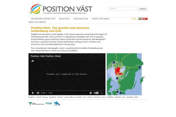 positionvast.se site used Position_vast