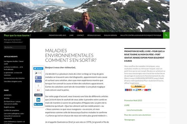 Site using Digg Digg plugin