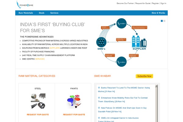 chateau-wpcom WordPress theme, websites list used chateau-wpcom theme chateau-wpcom theme websites examples