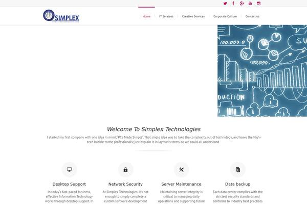 Lounge theme site design template sample