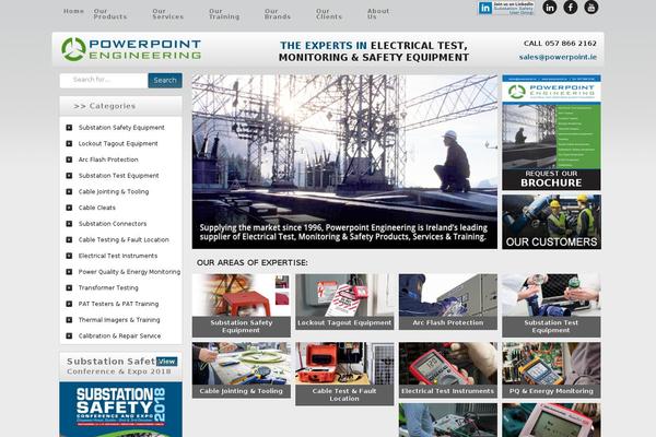 powerpoint.ie site used Twentyeleven19-15
