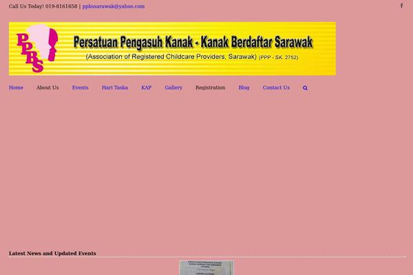 Site using Slickr Flickr plugin