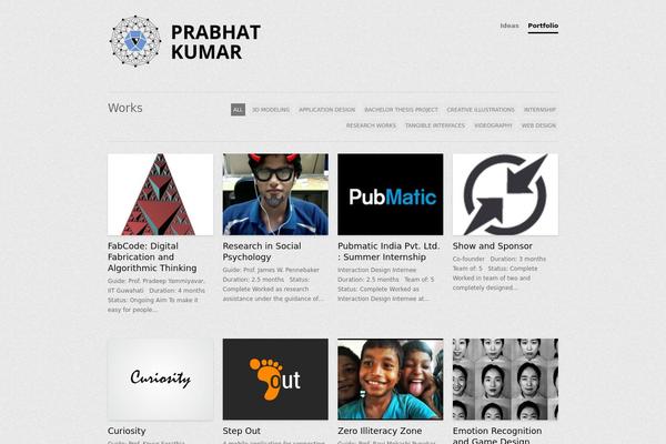 prabhatkumar.info site used Workality Lite