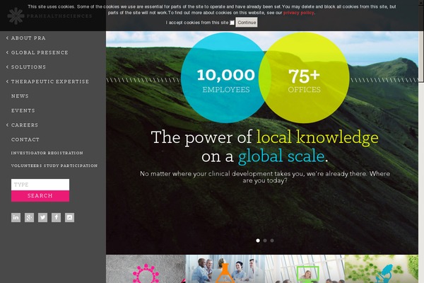 HUMN WordPress theme, websites list used HUMN theme HUMN theme websites examples