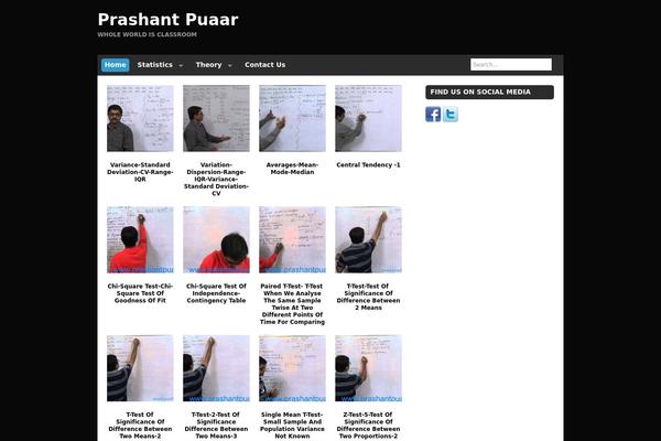 prashantpuaar.com site used Quikgallery