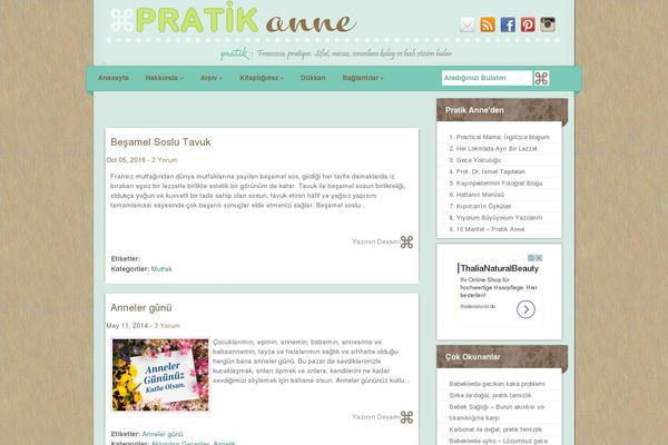 pratikanne.com site used Pratikanne