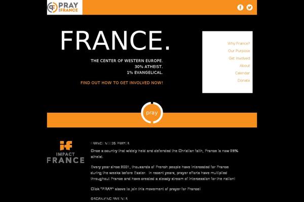 Site using Better Google Analytics plugin