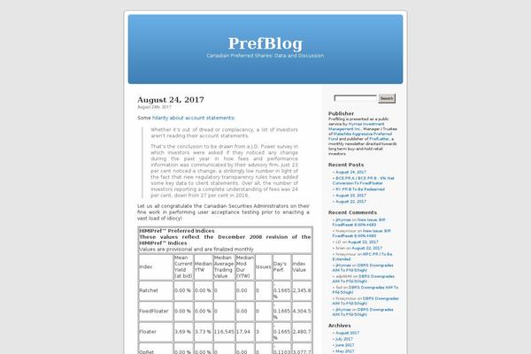 Default theme site design template sample