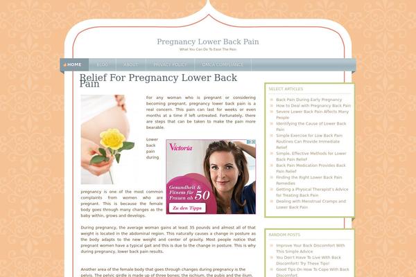 pregnancy-lowerbackpain.com site used Family Tree