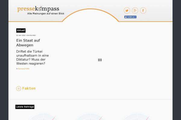 Site using Sitepress-multilingual-cms plugin
