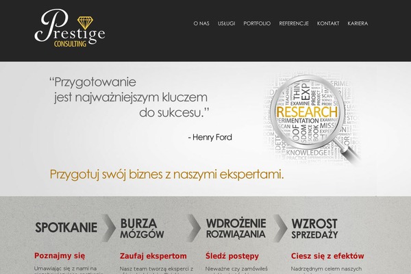 prestigeconsulting.pl site used Prestigeconsulting