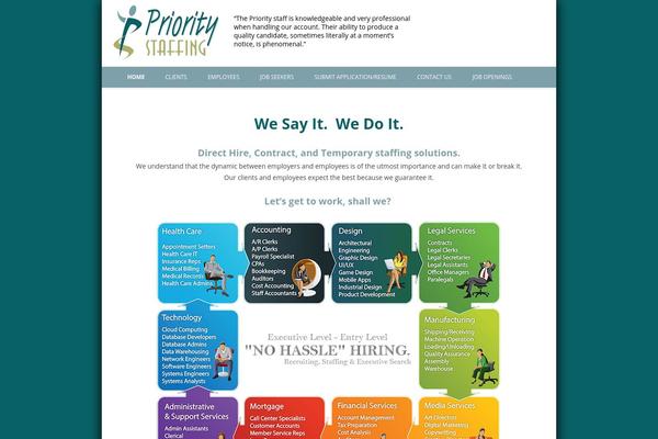 priority-staffing.com site used Priority-staffing