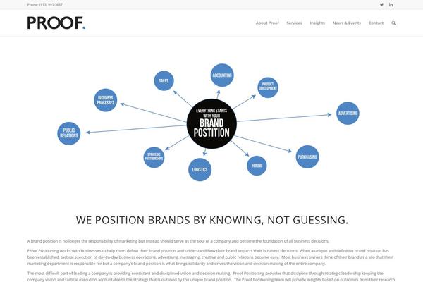Enfold theme site design template sample
