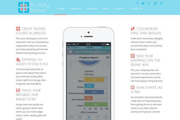 Site using Better WordPress Minify plugin