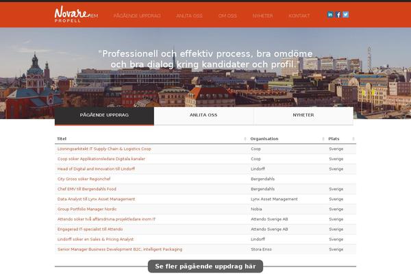 propell.se site used Propell