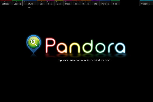 pandora theme site design template sample