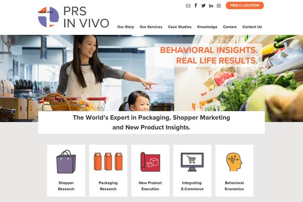 prssurveys.com site used Prs-in-vivo