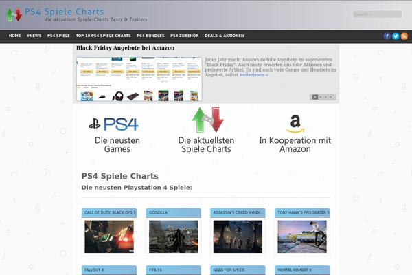 ps4spielecharts.com site used Edivos