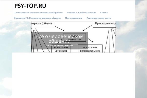 psy-top.ru site used Allservices