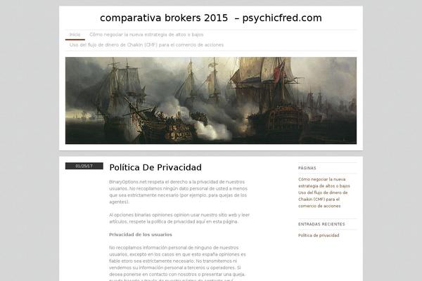 psychicfred.com site used Skirmish