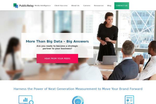 publicrelay.com site used Publicrelay