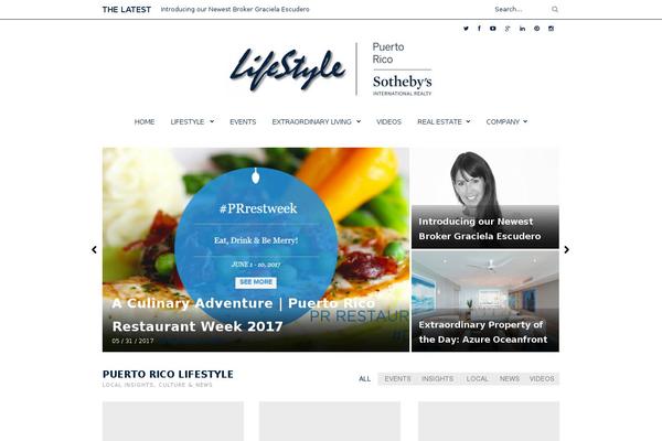 Site using Comments Evolved for WordPress plugin