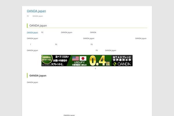 Twenty Twelve theme site design template sample