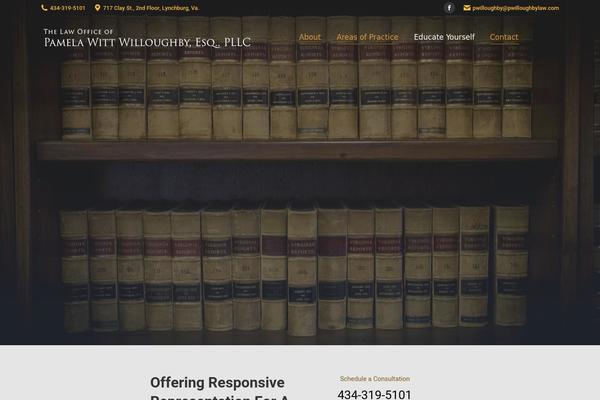 Site using Revolution Slider plugin