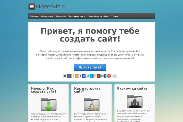 Site using Menu Icons plugin