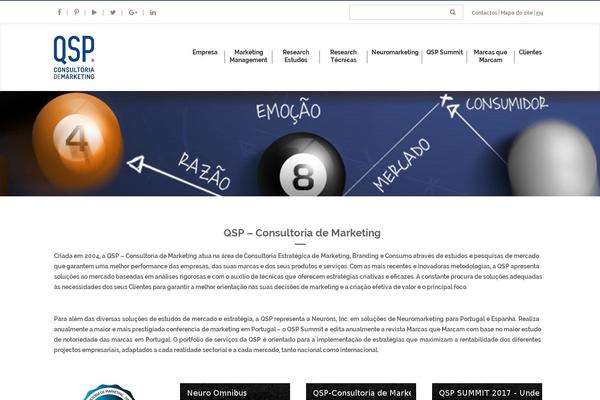 qspmarketing.pt site used Qsp_marketing