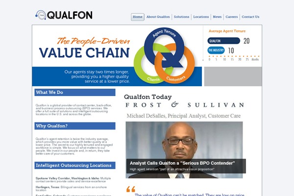 qualfon.com site used Qualfon