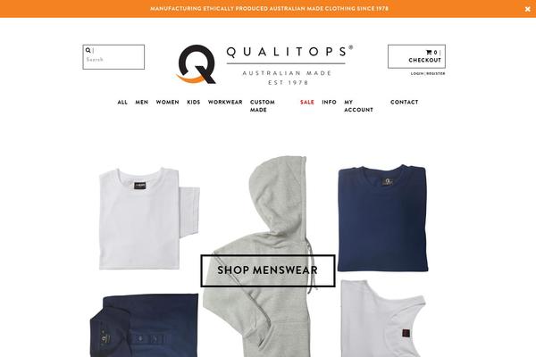 qualitops.com.au site used Qualitops