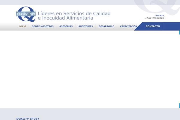 Site using Revolution Slider plugin
