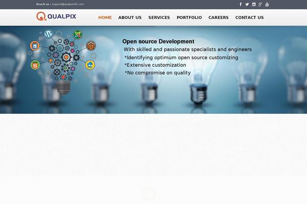 qualpixinfo.com site used Qualpix