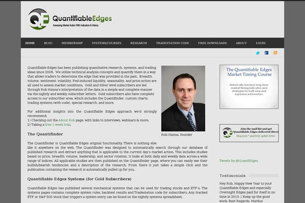 quantifiableedges.com site used Confidence