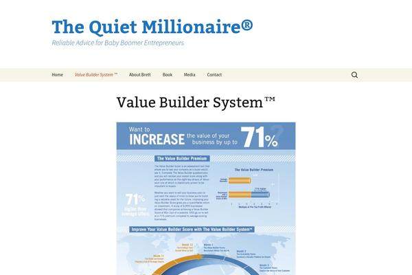 quietmillionaire.com site used Twenty Thirteen