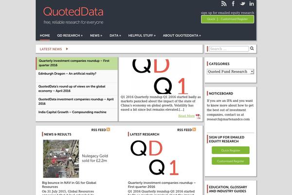 quoteddata.com site used Quoteddata