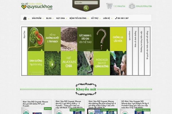 quysuckhoe.com site used Circolare