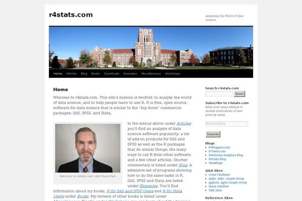 r4stats.com site used Twenty Fifteen