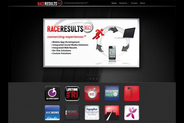 apz WordPress theme, websites list used apz theme apz theme websites examples