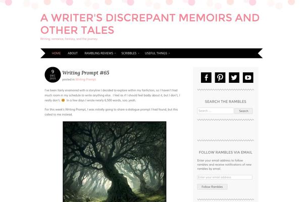 Site using Gutenberg-core plugin