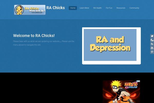 rachicks.com site used Thesis