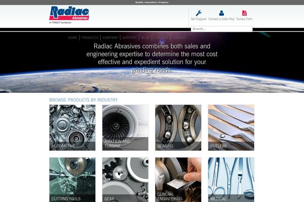 radiac.com site used Radiac