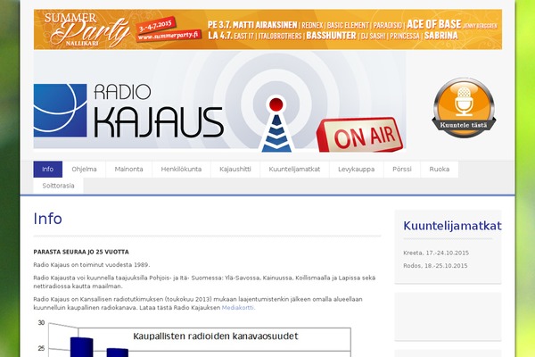 radiokajaus.fi site used Kajaus