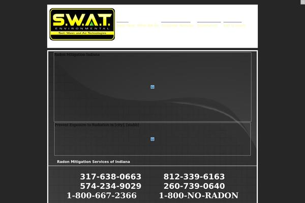 radonmitigationindiana.com site used Swat